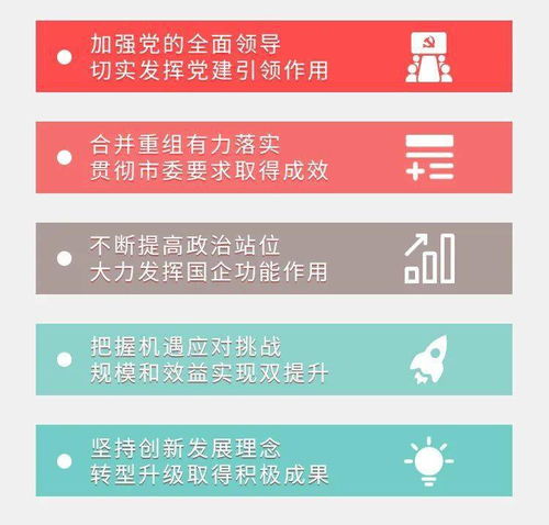 發(fā)展美好生活,致力城市復興 一圖看懂首開集團 十四五 規(guī)劃